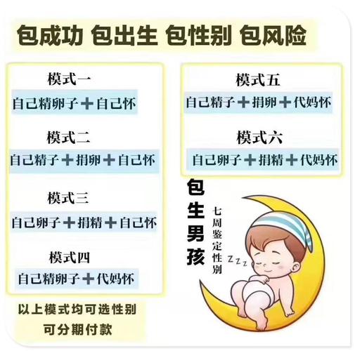 代生男孩违法吗(代生男孩违法吗?如何看待代生男孩的法律和伦理问题?)