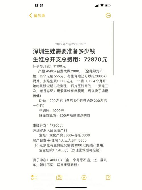 代生孩子需要多少钱【代生孩子需要多少钱?】